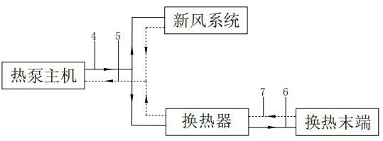 Intelligent fresh air integrated ceiling