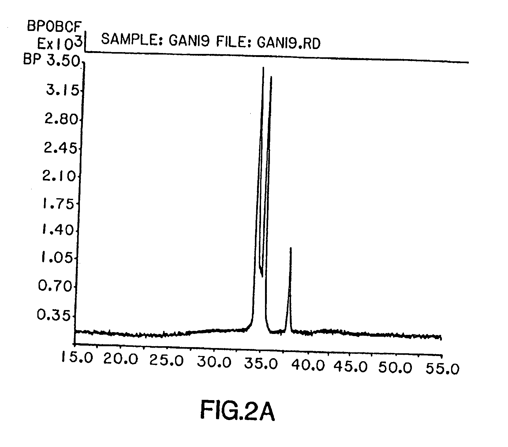 Semiconductor device having group III nitride buffer layer and growth layers
