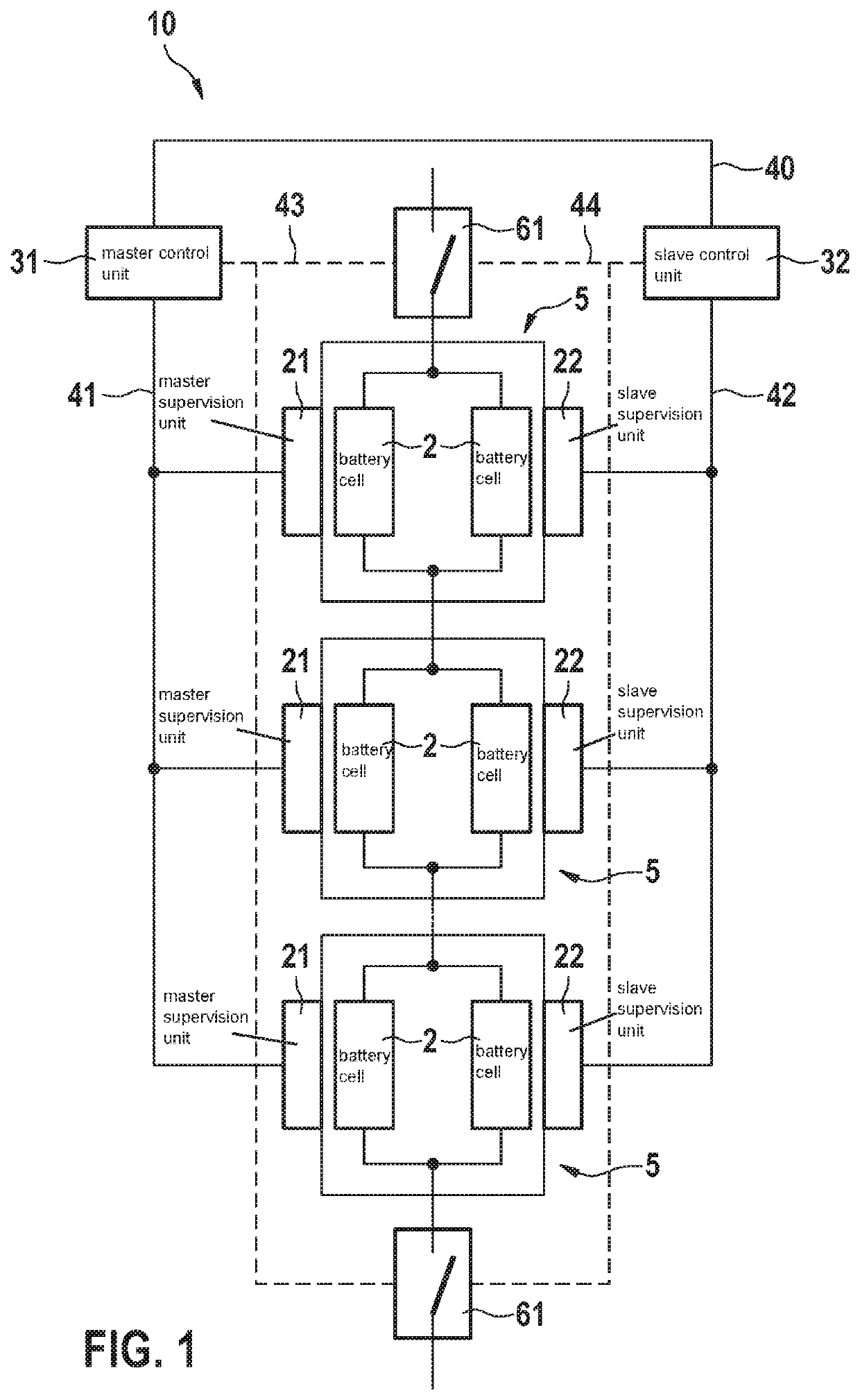 Battery system for an electric vehicle, method for operating a battery system, and electric vehicle