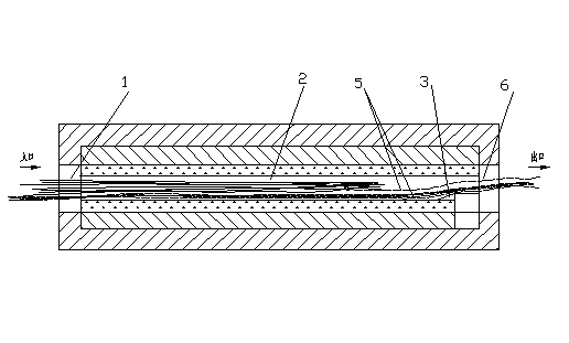 Method for producing and guiding carbon fiber by using high-temperature carbonization furnace and high-temperature carbonization furnace thereof