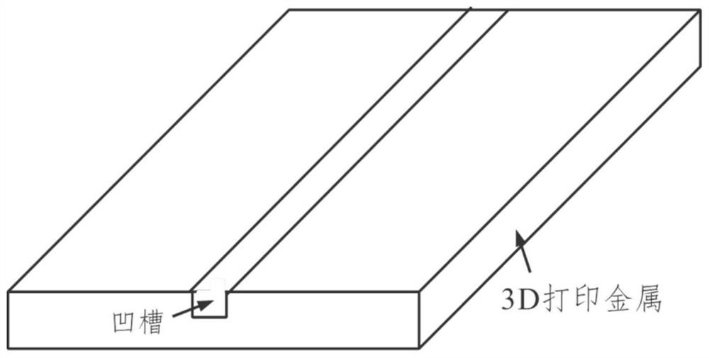 A post-treatment method for strengthening the surface wear resistance of 3D printed metal parts