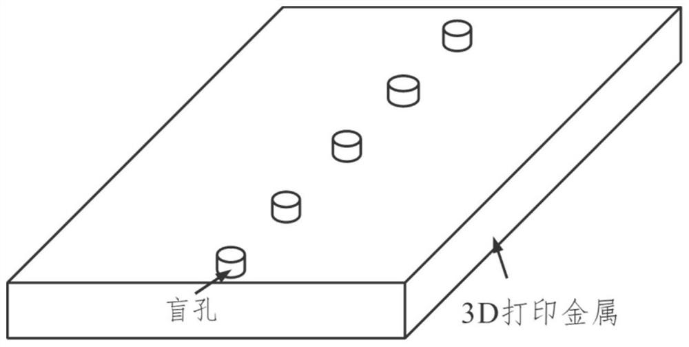 A post-treatment method for strengthening the surface wear resistance of 3D printed metal parts