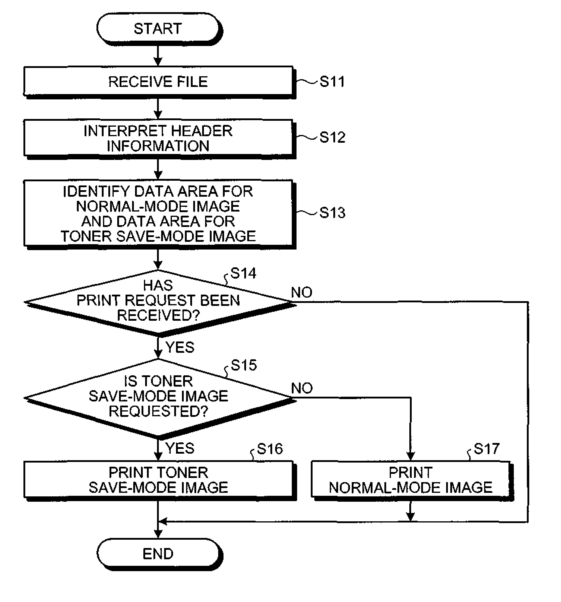 Image processing apparatus and image processing method