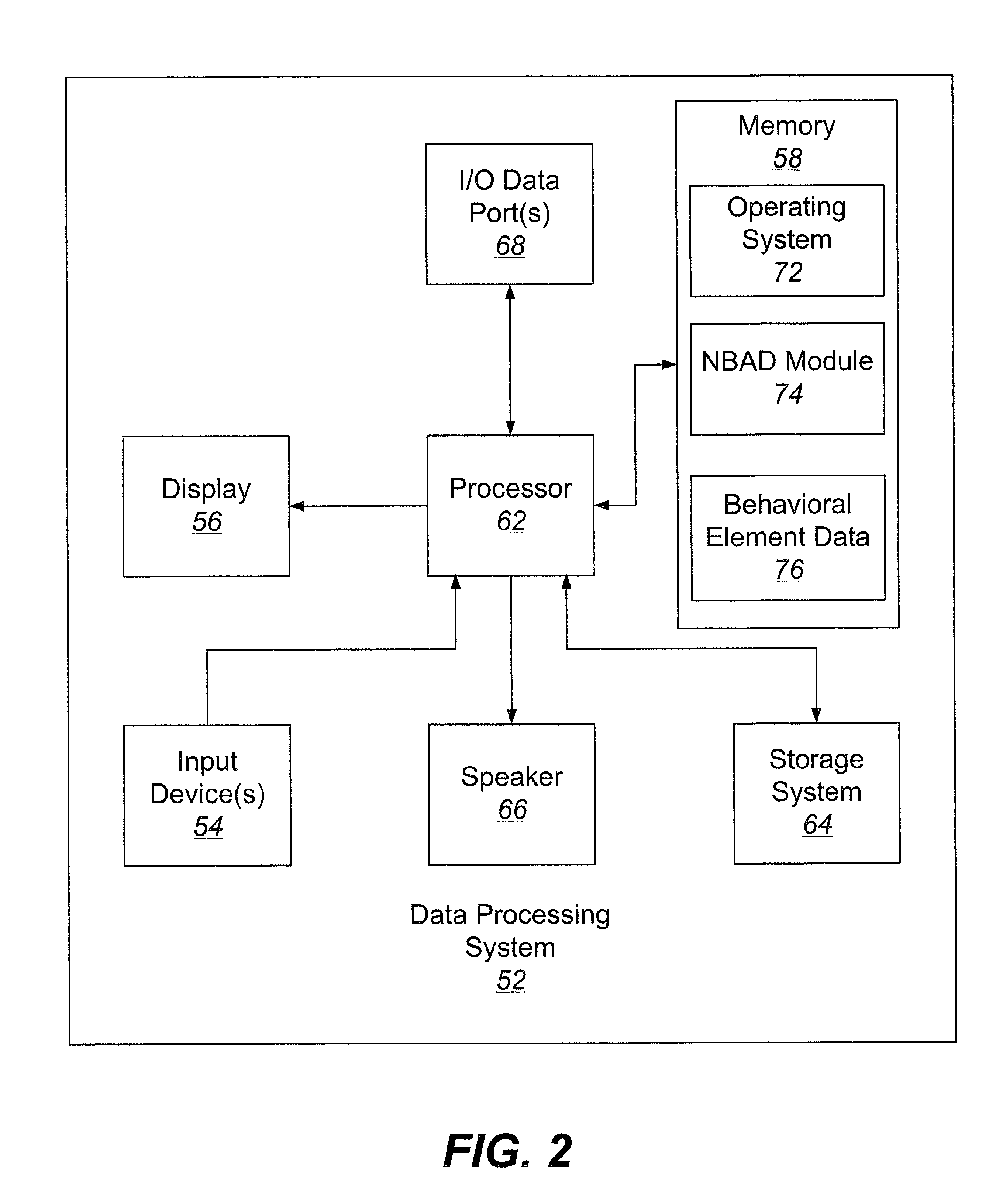 Methods, systems, and computer program products extracting network behavioral metrics and tracking network behavioral changes
