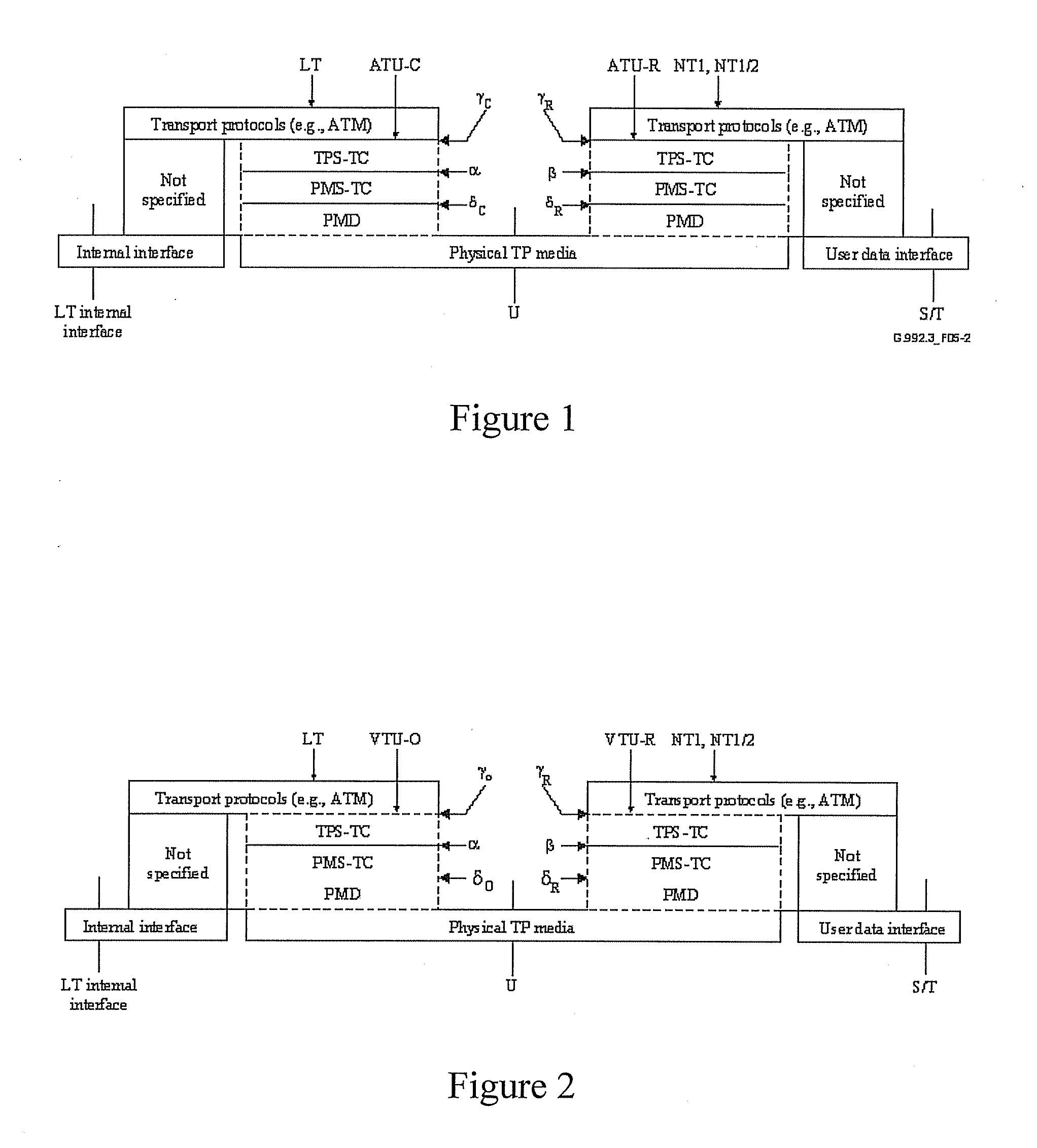 Method and network apparatus for carrying multiple services