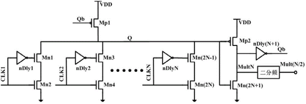 Frequency multiplier based on delayed phase-locked loop structure