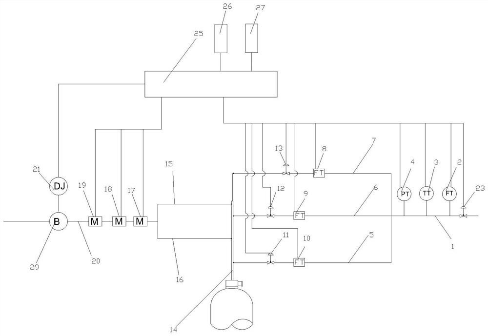 A slurry and oxygen feed control method for a multi-channel nozzle