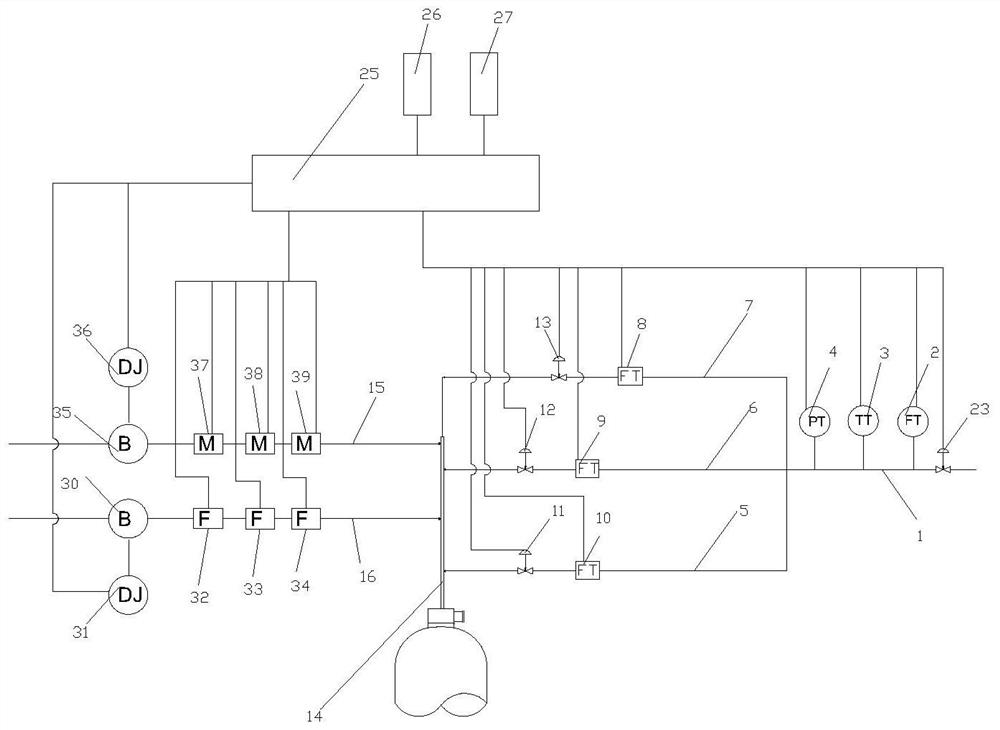 A slurry and oxygen feed control method for a multi-channel nozzle