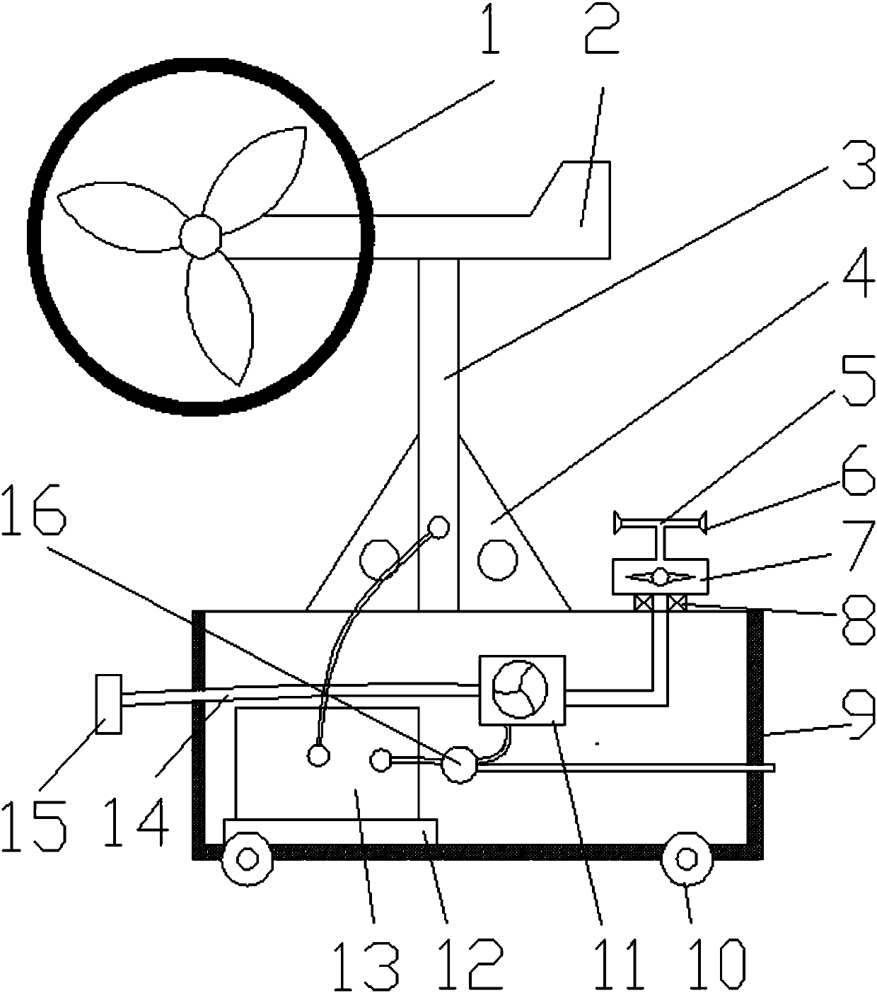 Intelligent water control watering device