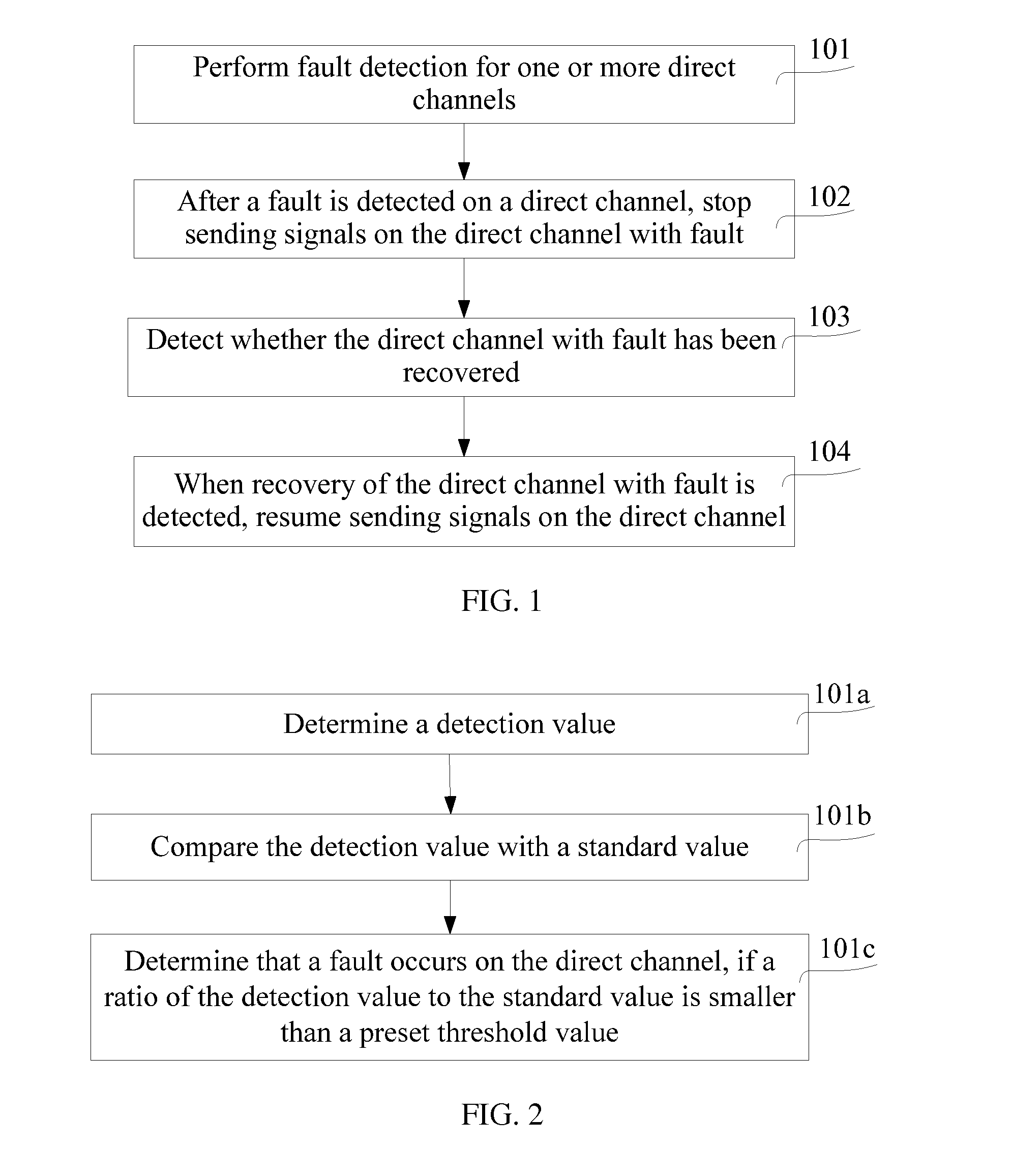 Processing method and transceiver for channel changing in joint transceiving mode