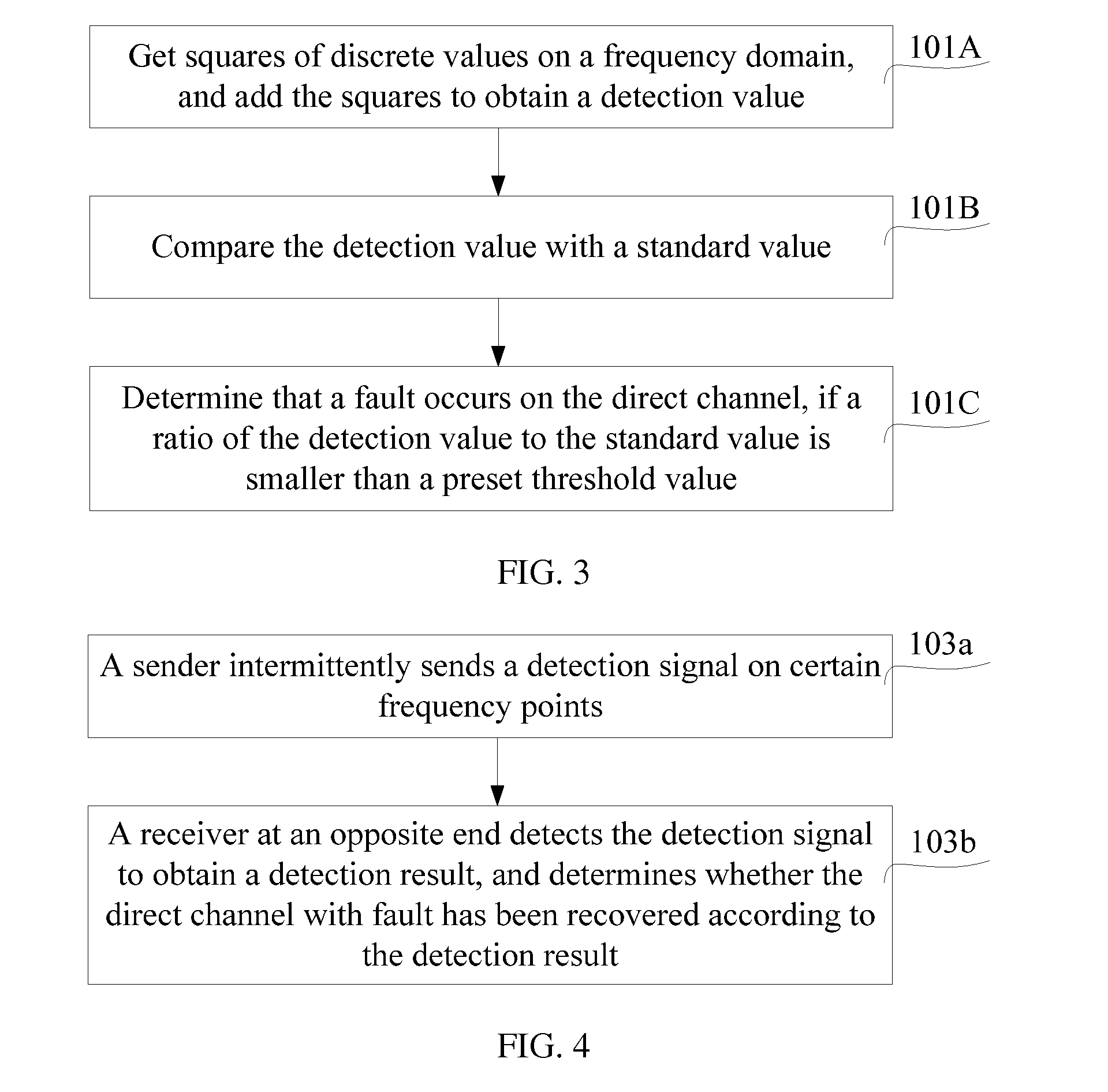 Processing method and transceiver for channel changing in joint transceiving mode