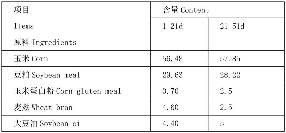 Natural feed additive for improving feed conversion rate and meat quality of livestock and poultry and application thereof