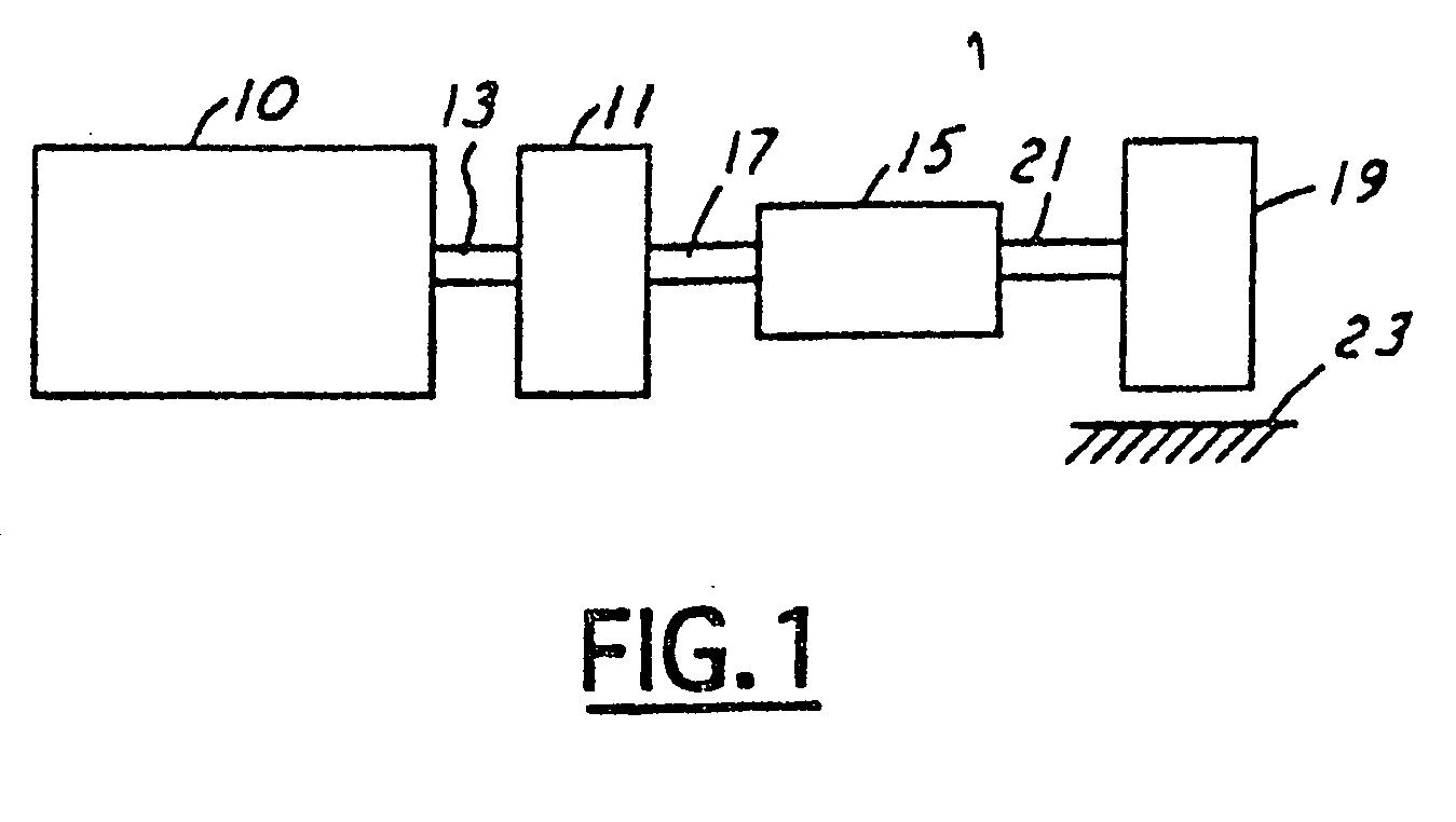 System for emission device control with cylinder deactivation