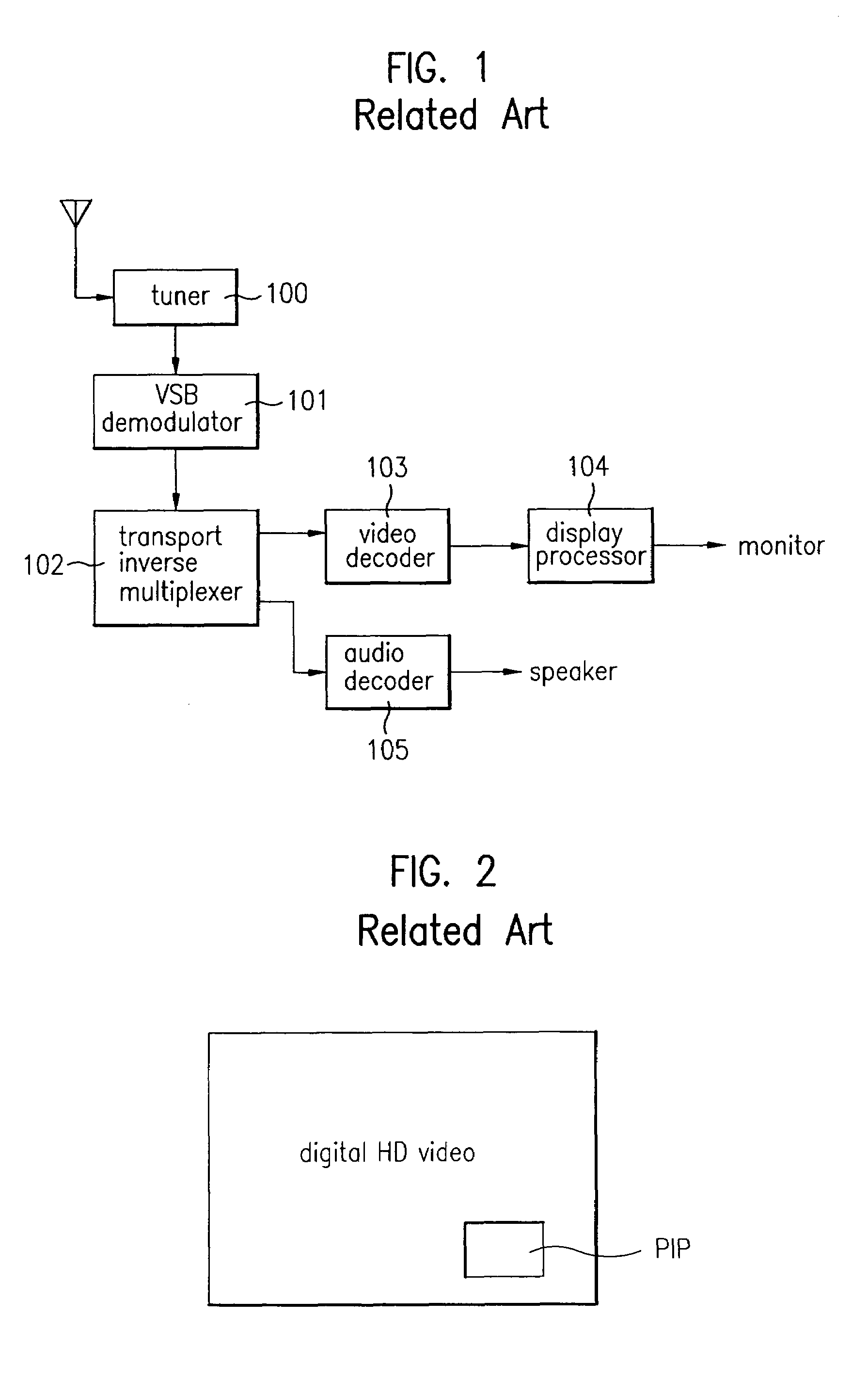 Video converting device and method for digital TV