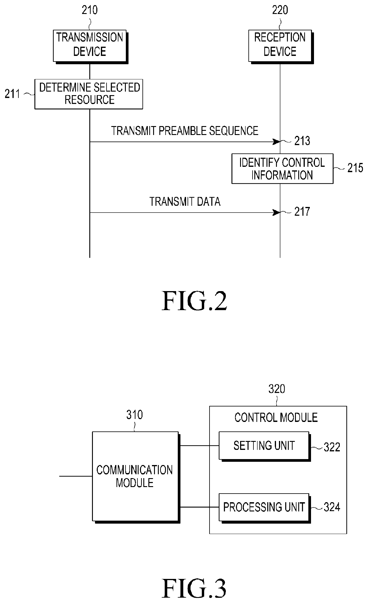 Device and method for transmitting/receiving data in wireless communication system
