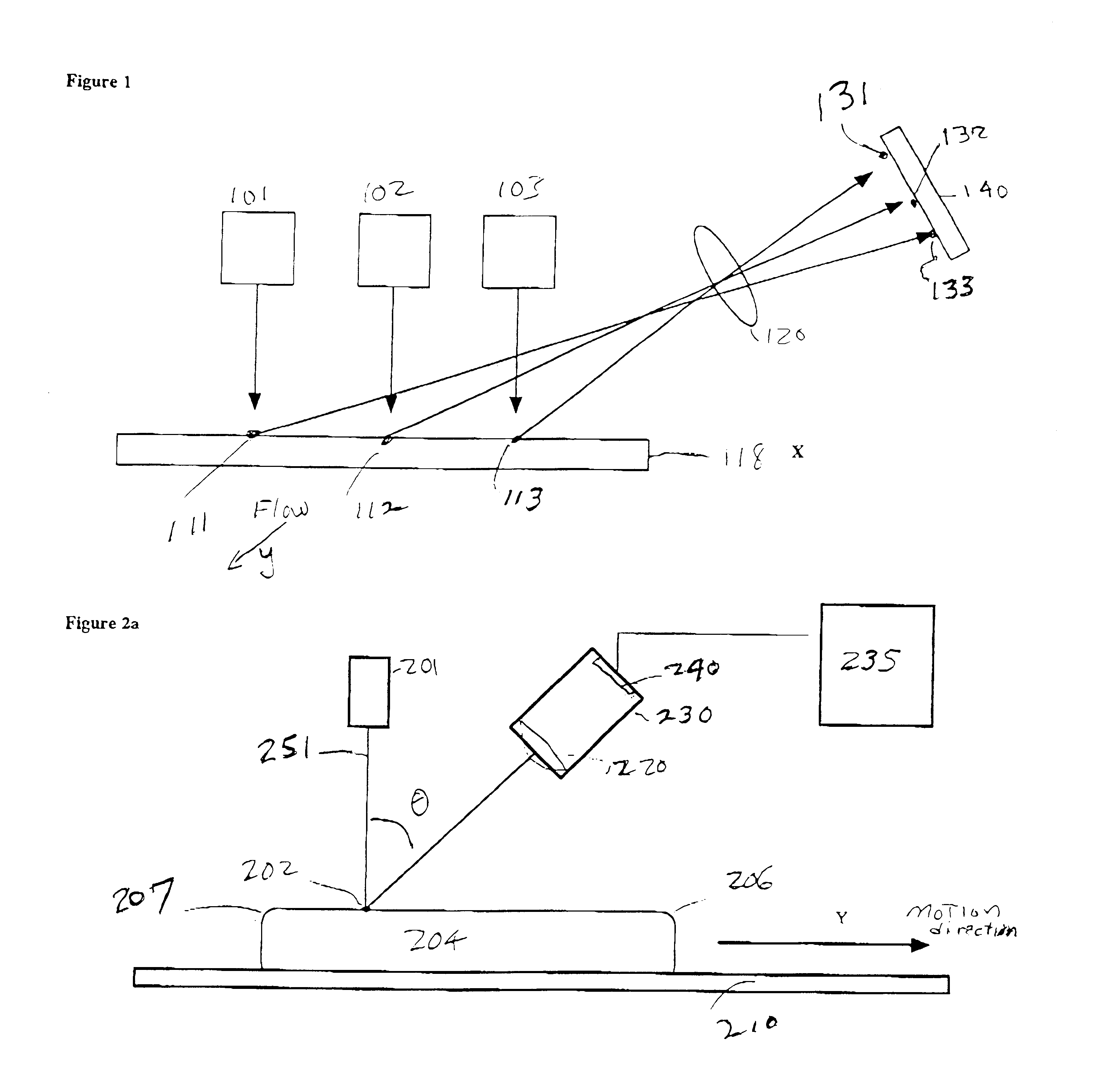 Method and apparatus for scanning lumber and other objects