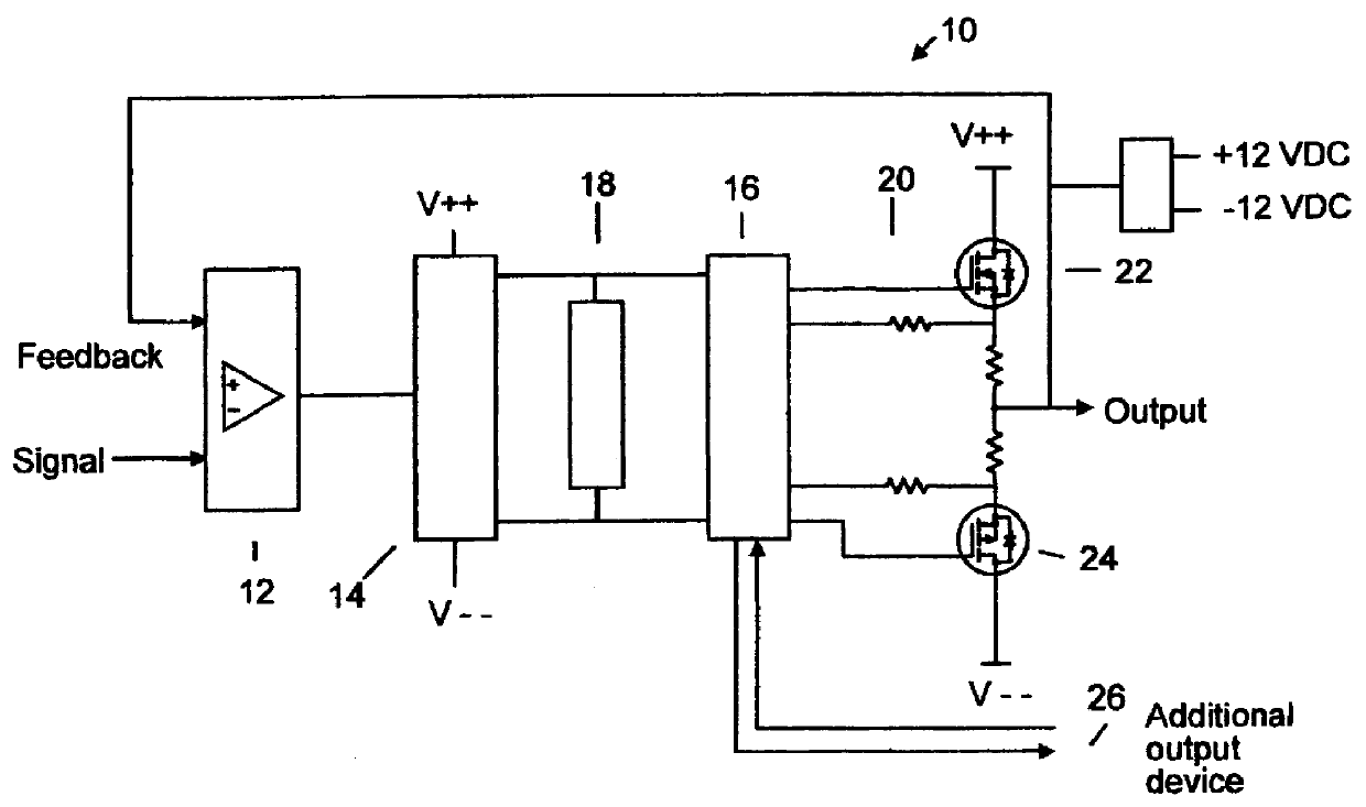 Wide bandwidth, current sharing, Mosfet audio power amplifier with multiple feedback loops