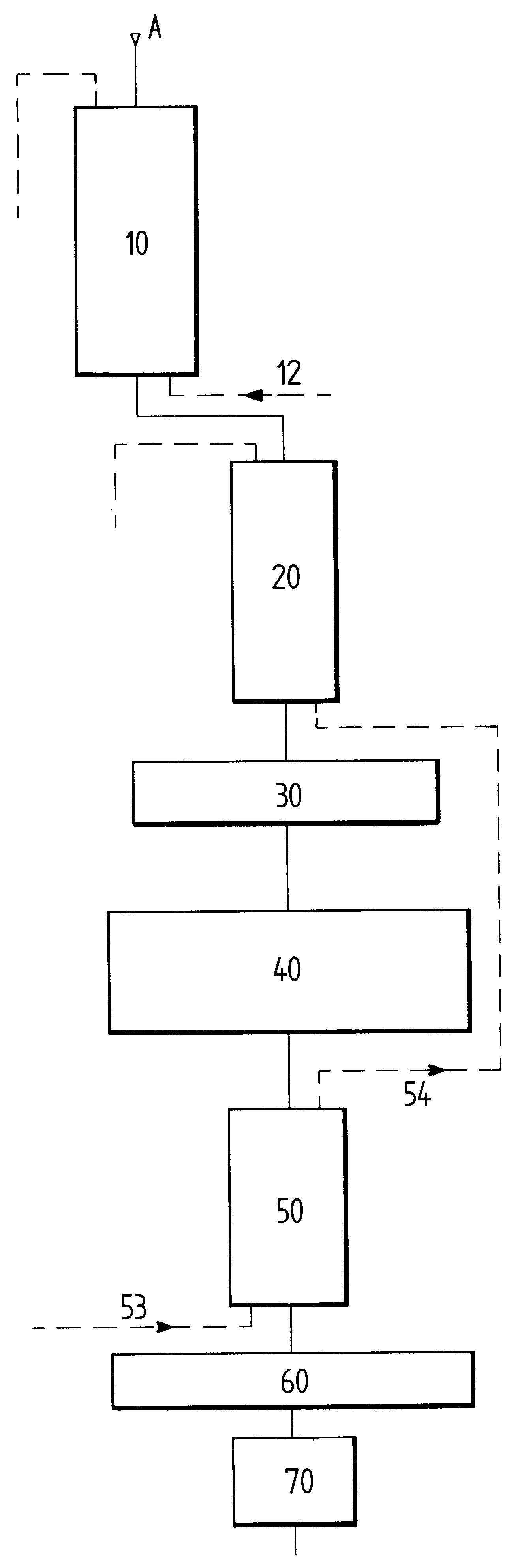 Method of processing whey for demineralization purposes