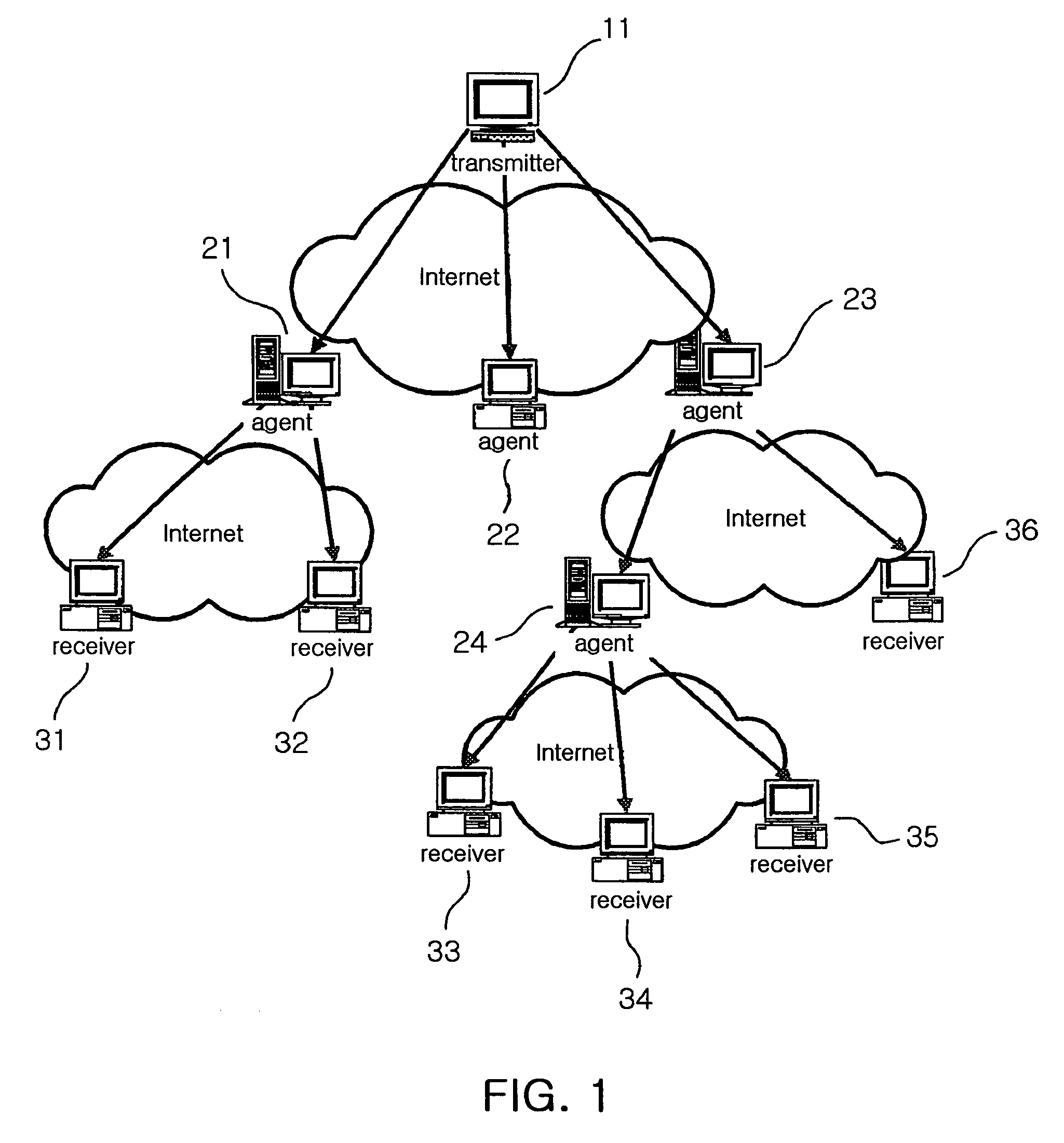 Method of constructing and managing overlay multicast tree on Internet