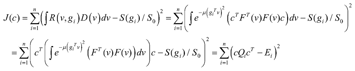 A Non-Negative High-Order Tensor Quasi-Newton Search Method for Fiber Orientation Distribution Estimation