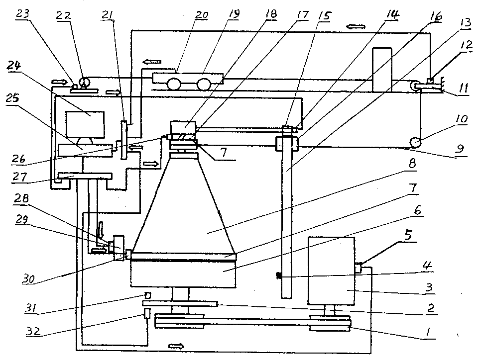 Electrical mechanical energy-storing automobile impact test apparatus