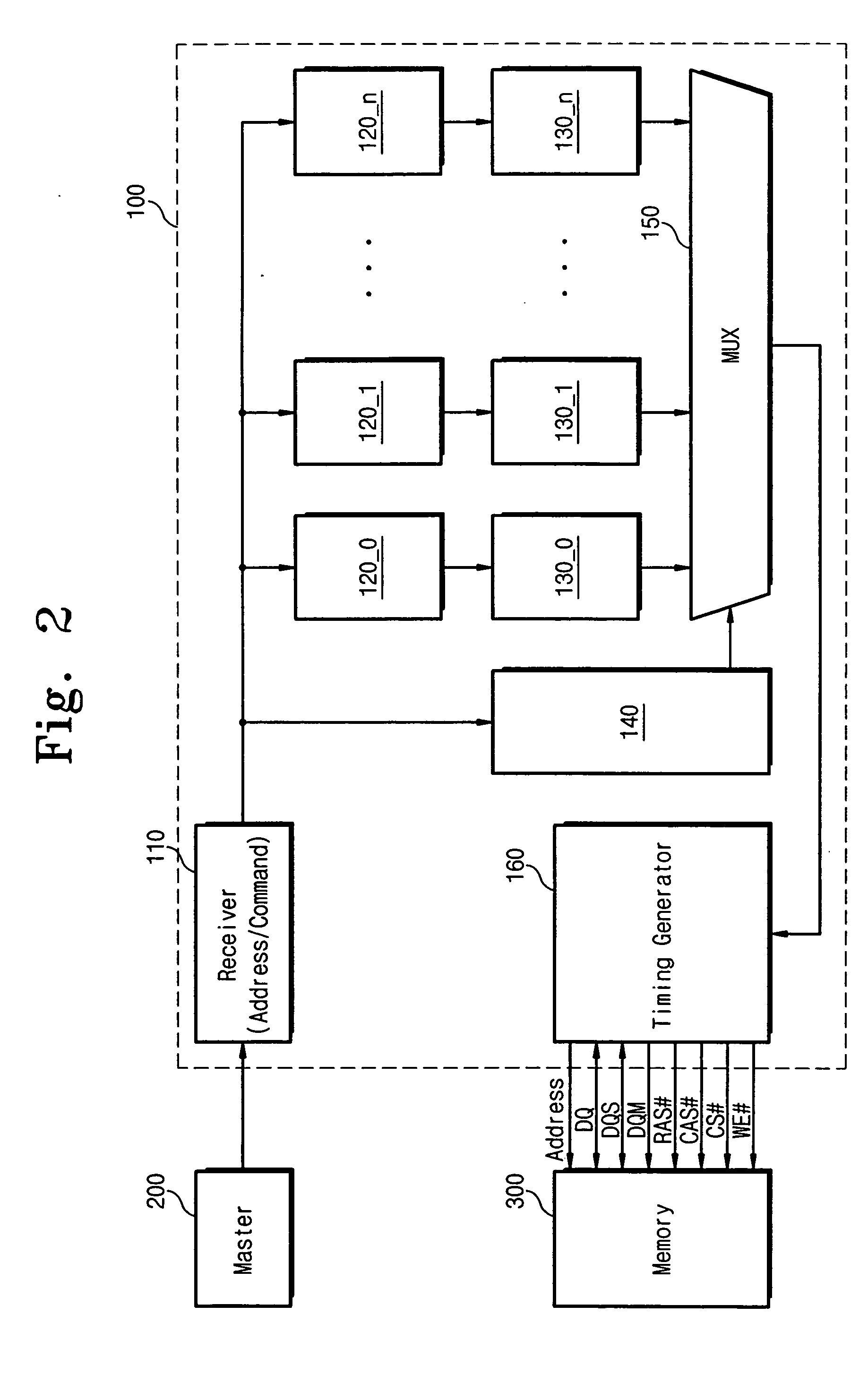 Memory controller for use in multi-thread pipeline bus system and memory control method