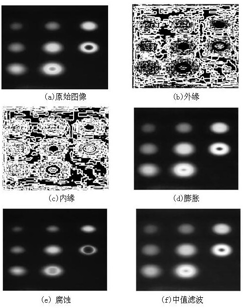 Infrared image defect identification method of principal component-morphology-watershed edge operator