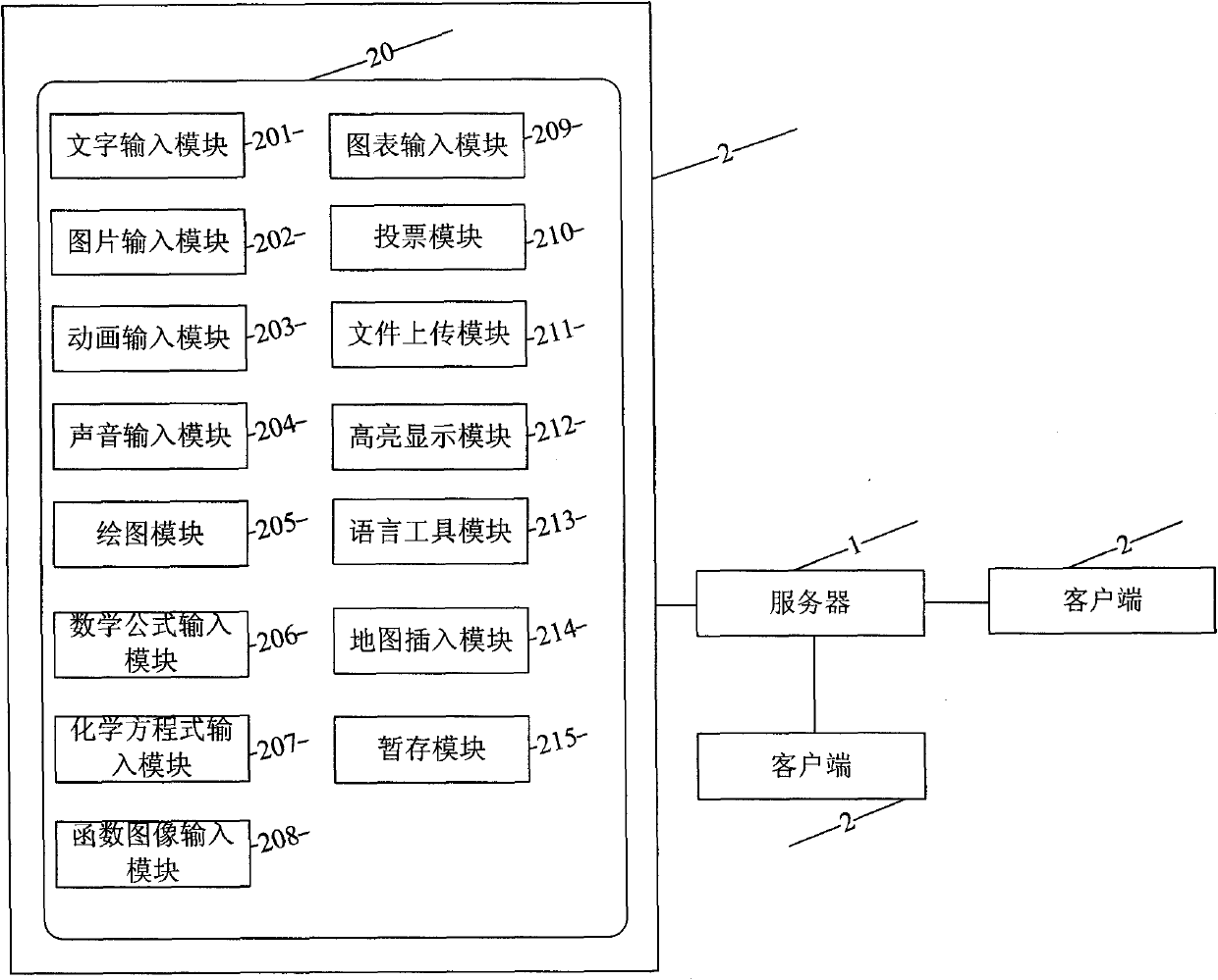Network editor capable of inputting chemical equation and chemical structural formula and system
