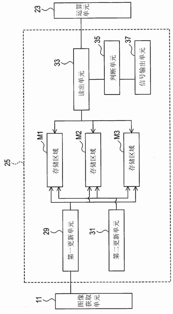 Image processing device and image display system