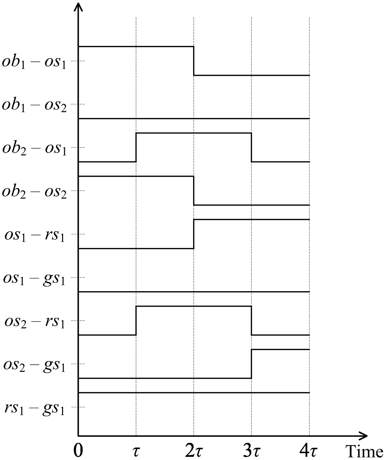 A Task-Oriented Resource Management Method for Spatial Information Network