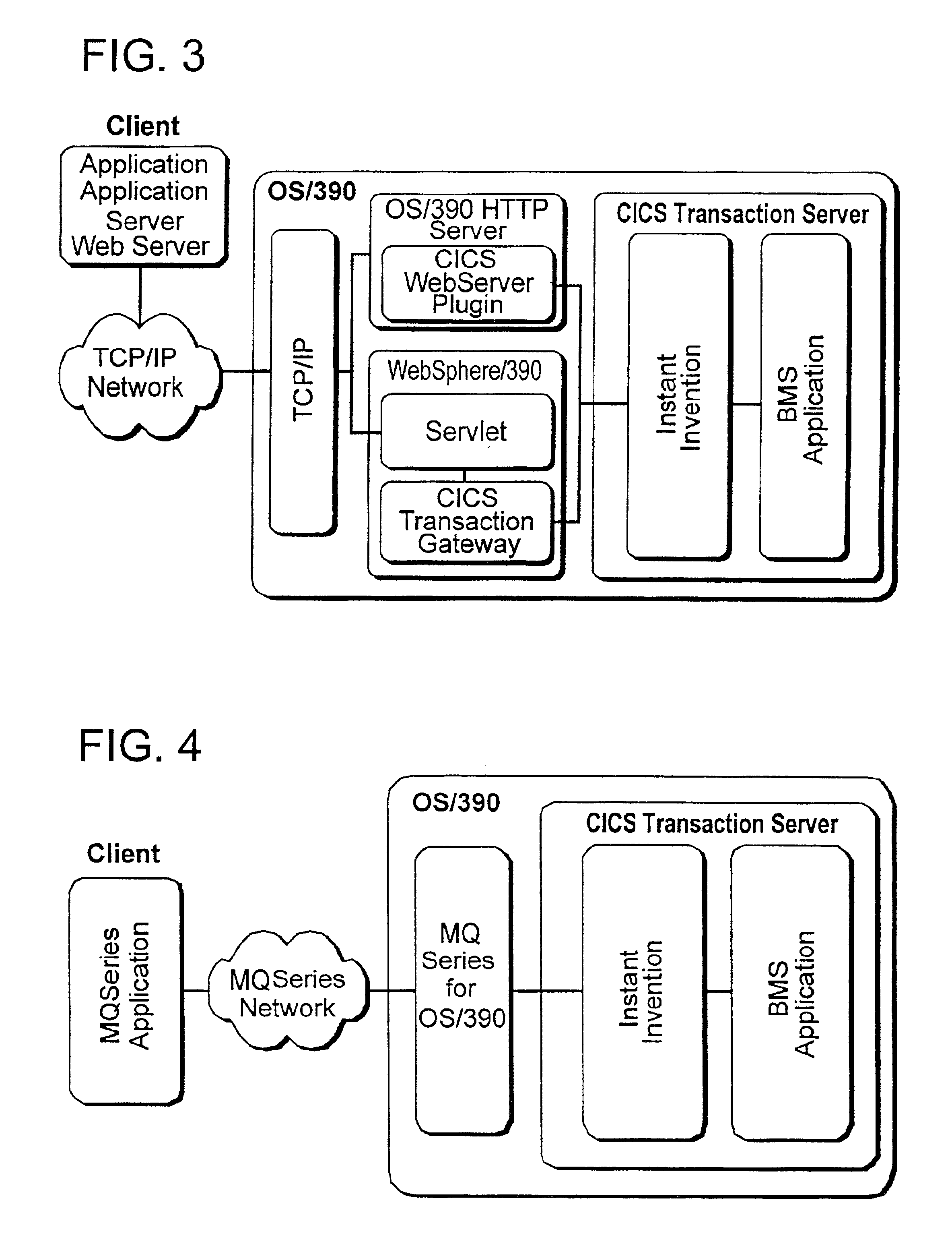 System, method and apparatus to allow communication between CICS and non-CICS software applications