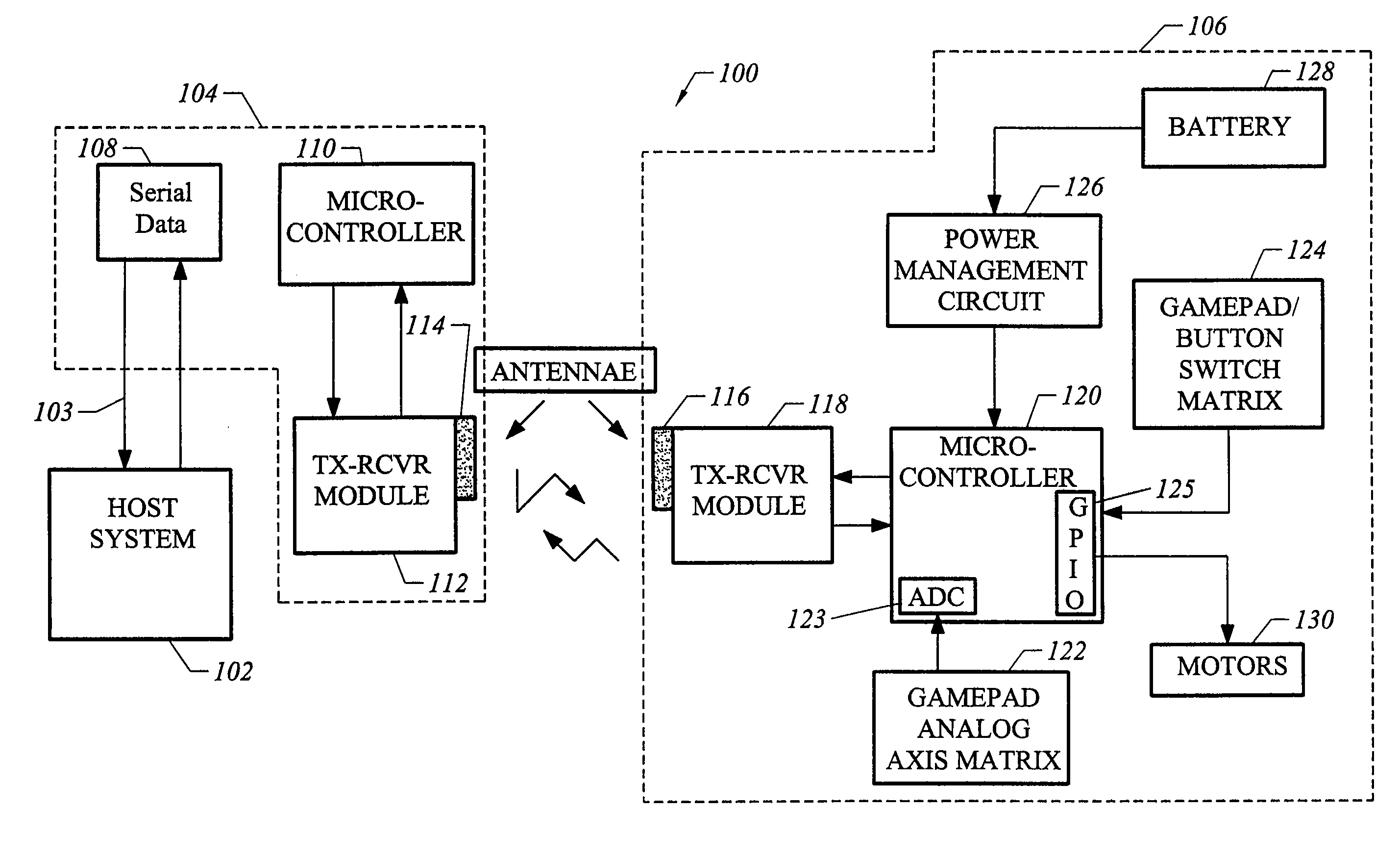 High-frequency wireless peripheral device with auto-connection and auto-synchronization