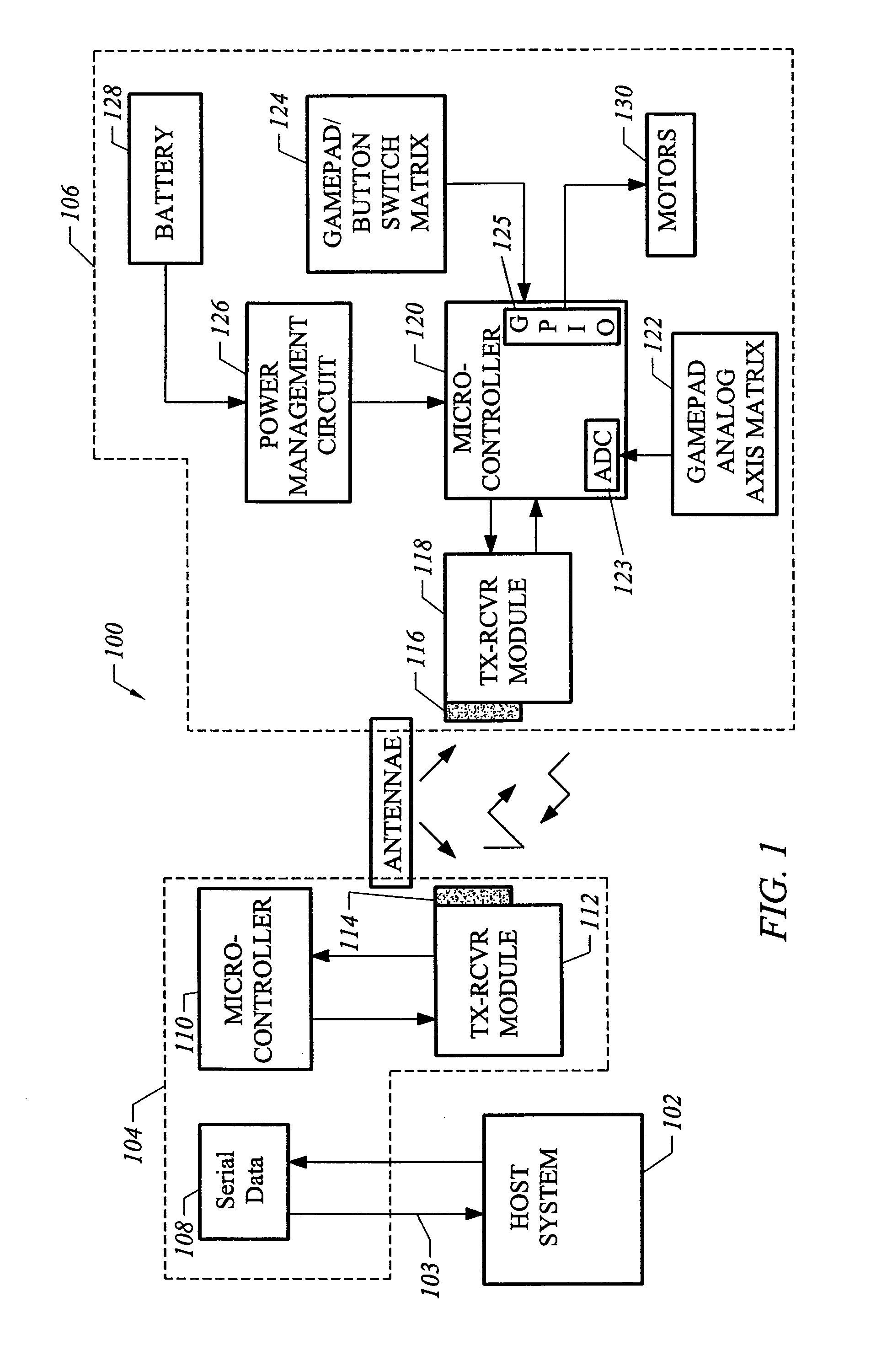 High-frequency wireless peripheral device with auto-connection and auto-synchronization