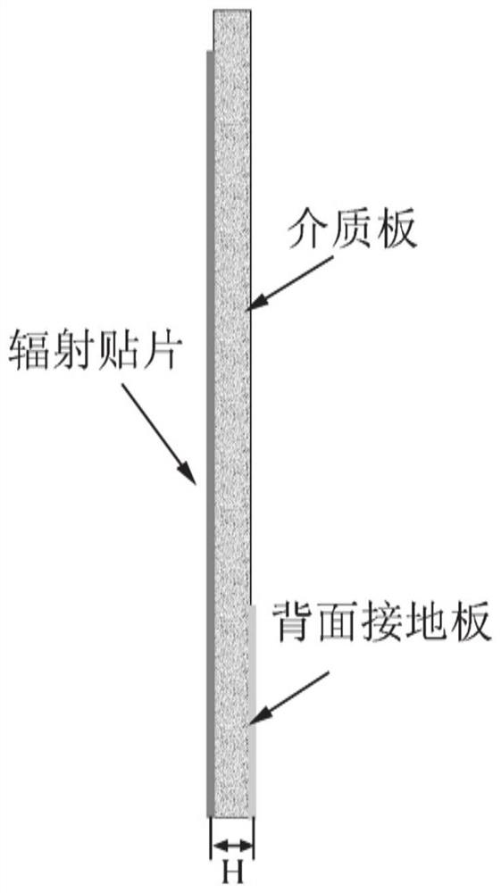 Arc-shaped groove trapped wave monopole microstrip antenna based on ultra-wideband signal