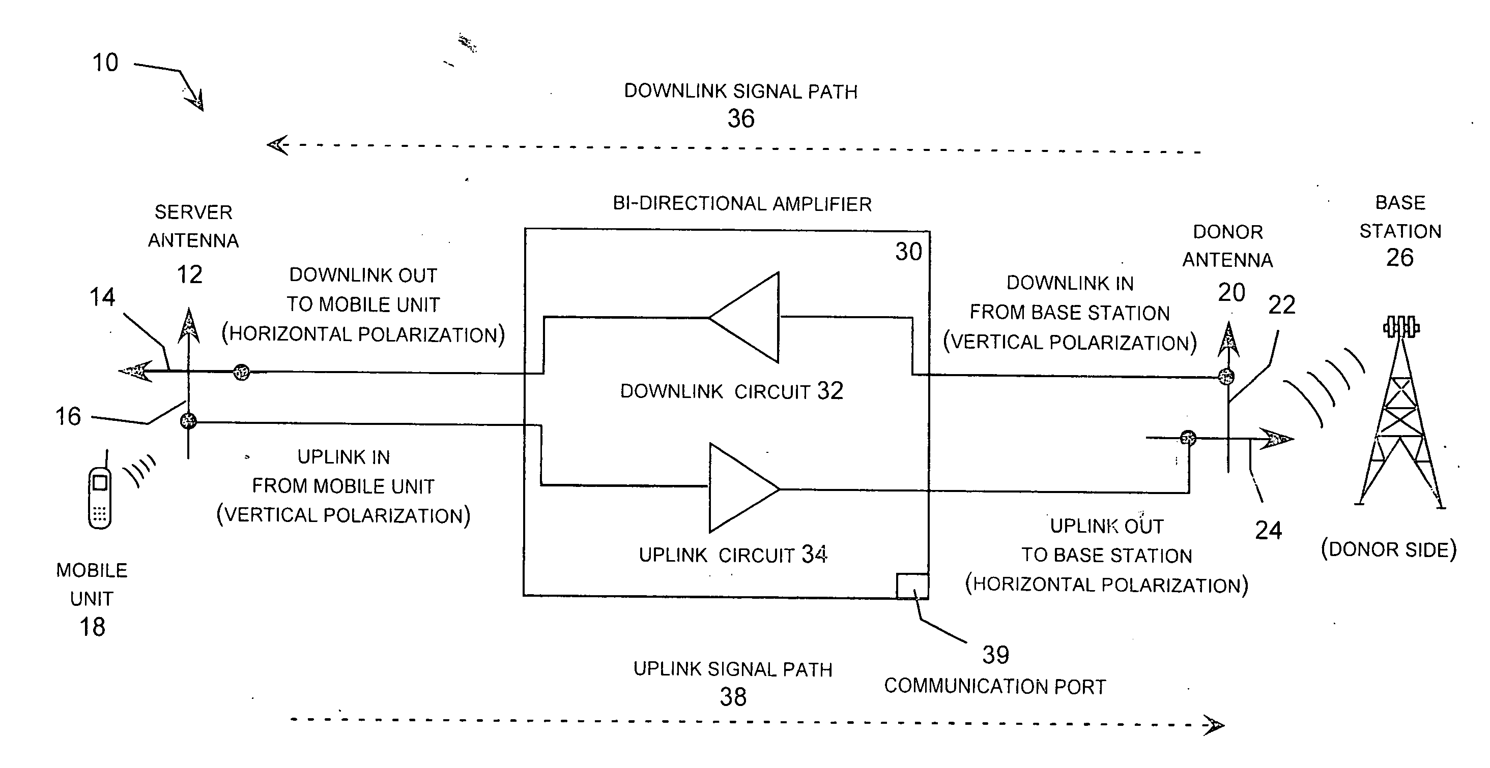 Dual polarization wireless repeater including antenna elements with balanced and quasi-balanced feeds