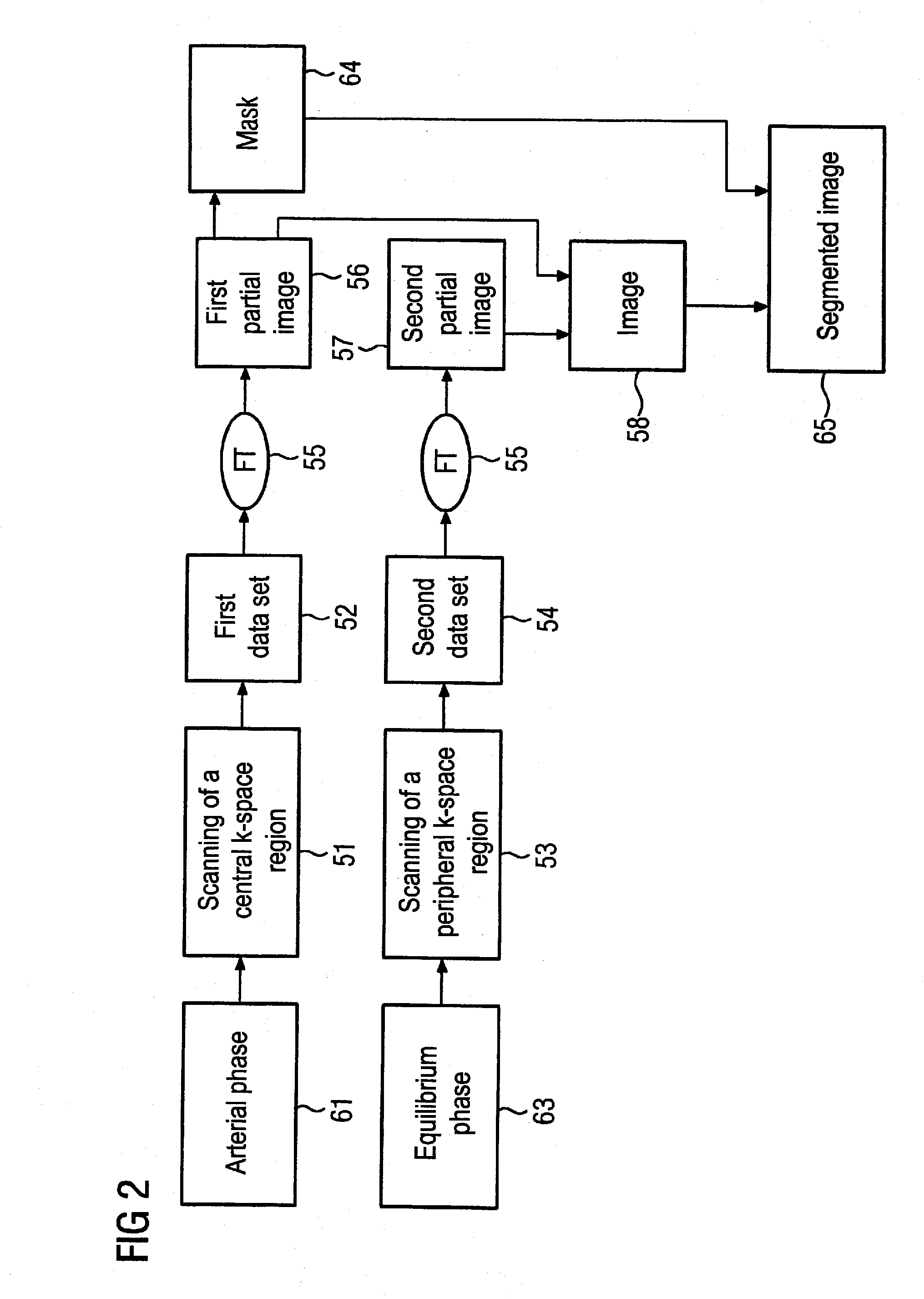 Method for generation of an image in contrast agent-supported mr angiography and magnetic resonance apparatus