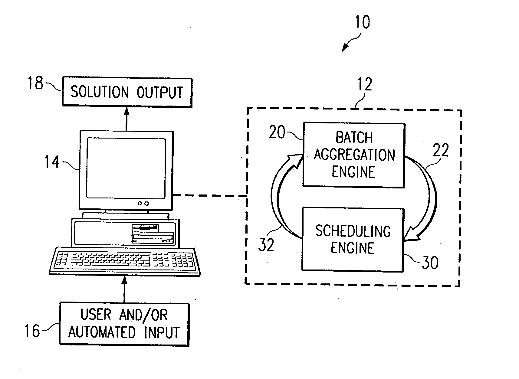 Collaborative batch aggregation and scheduling in a manufacturing environment