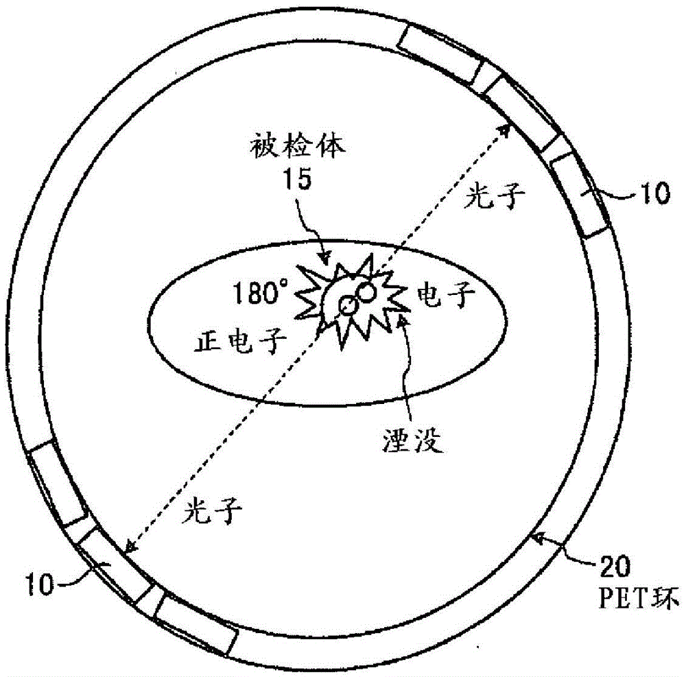 Reconstruction device, method