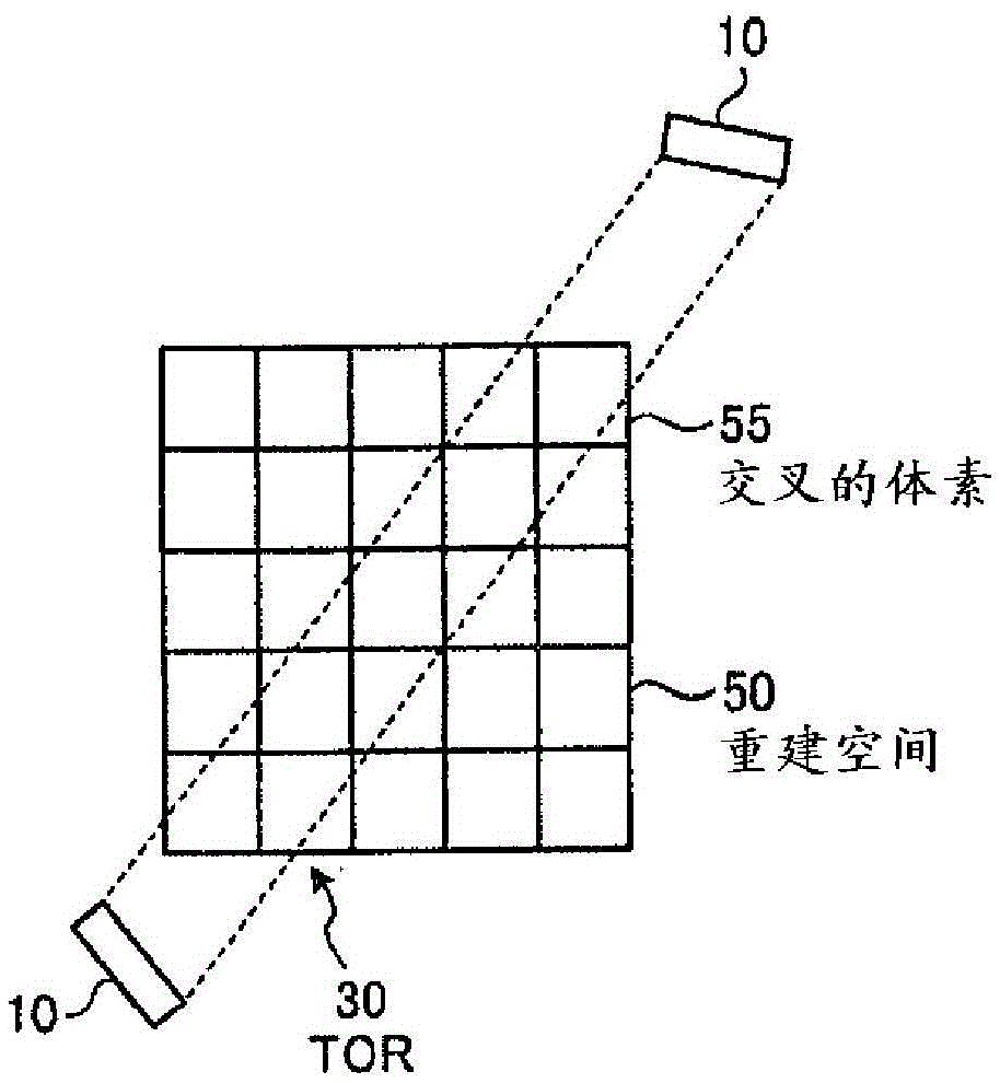 Reconstruction device, method