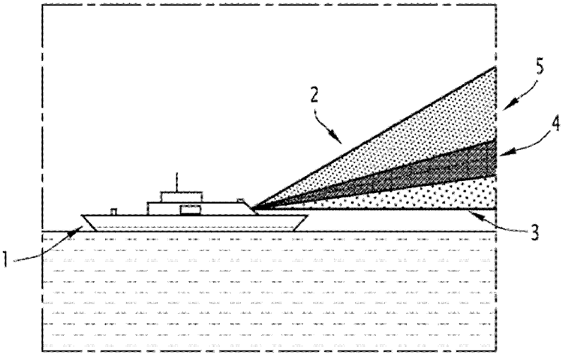 System for guiding a drone during the approach phase to a platform, in particular a naval platform, with a view to landing same