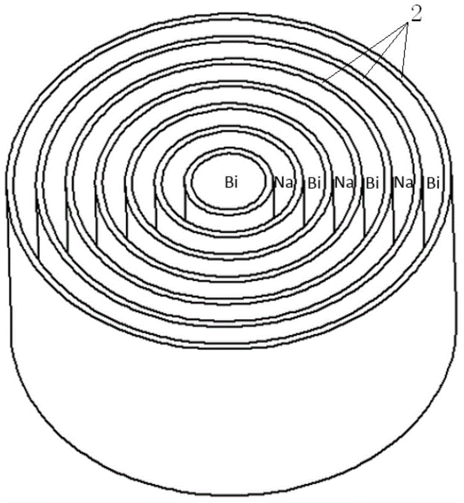 High-power annular energy storage battery