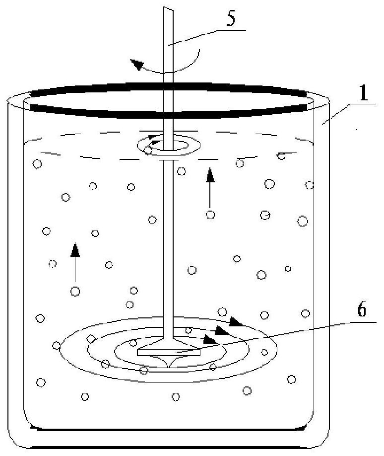 A compound refining method for zirconium-containing magnesium alloy