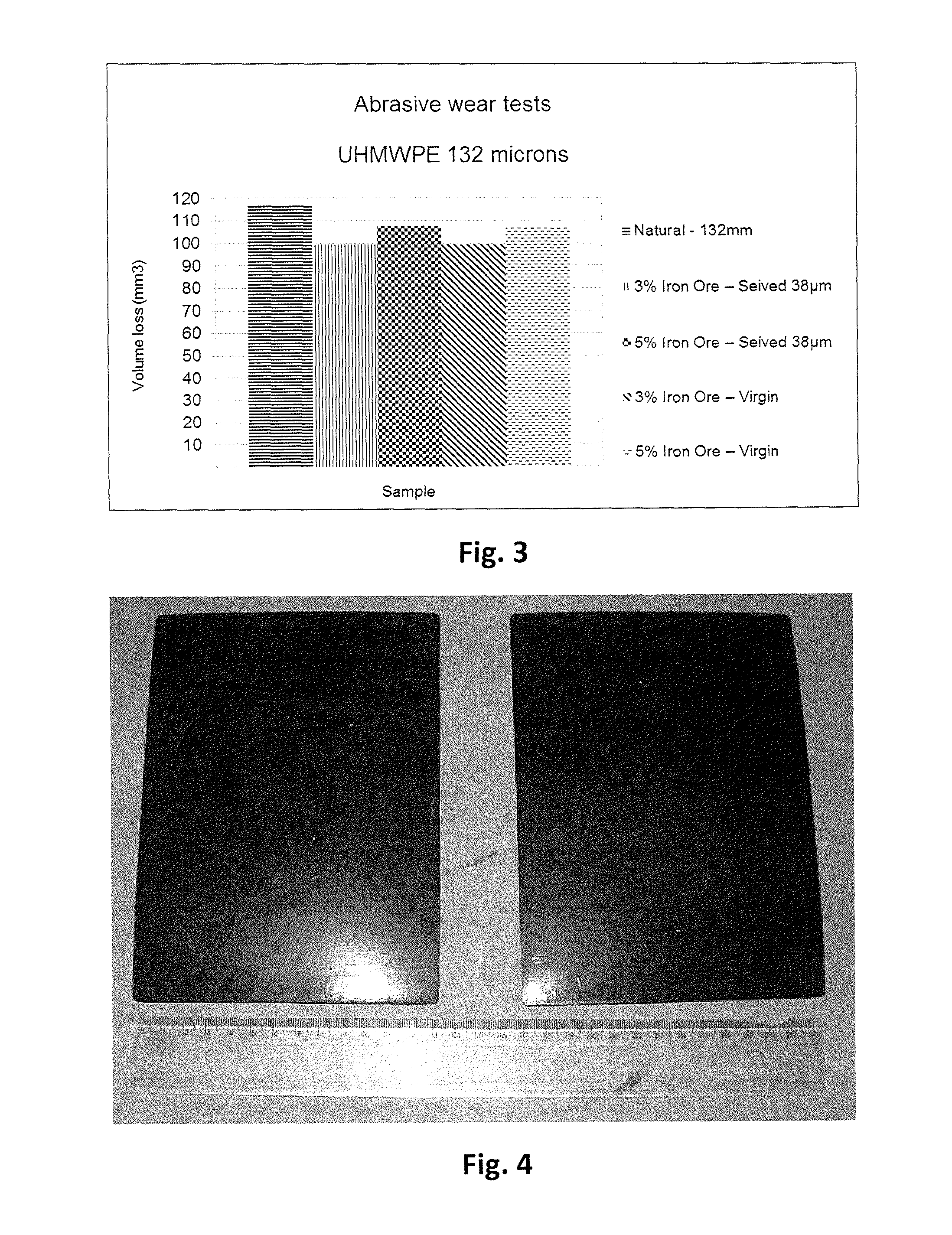 Composite material comprising UHMWPE and iron ore tailing and use of iron ore tailing in preparation of composite material