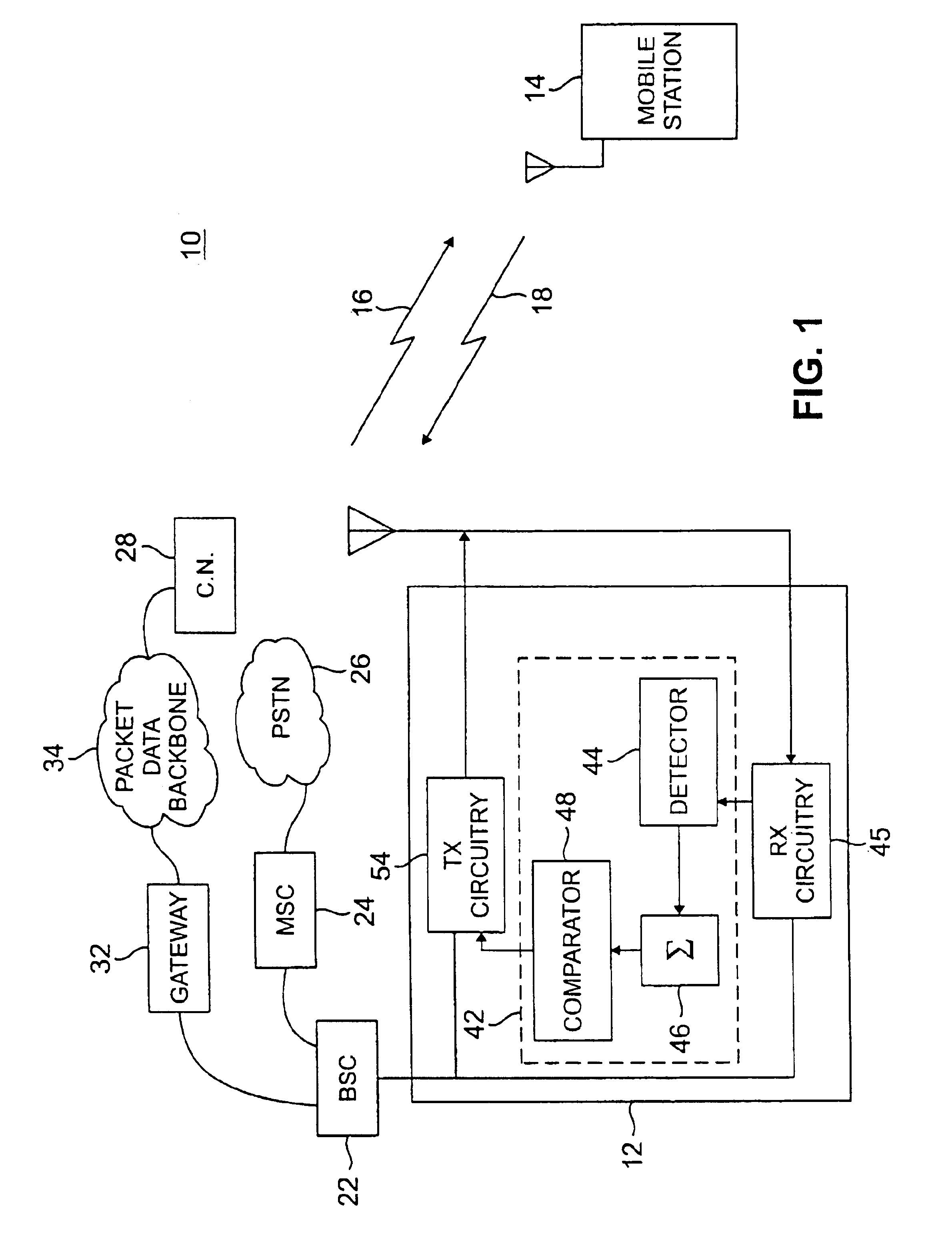 Apparatus, and associated method, for selectably permitting communication of burst data in a radio communication system