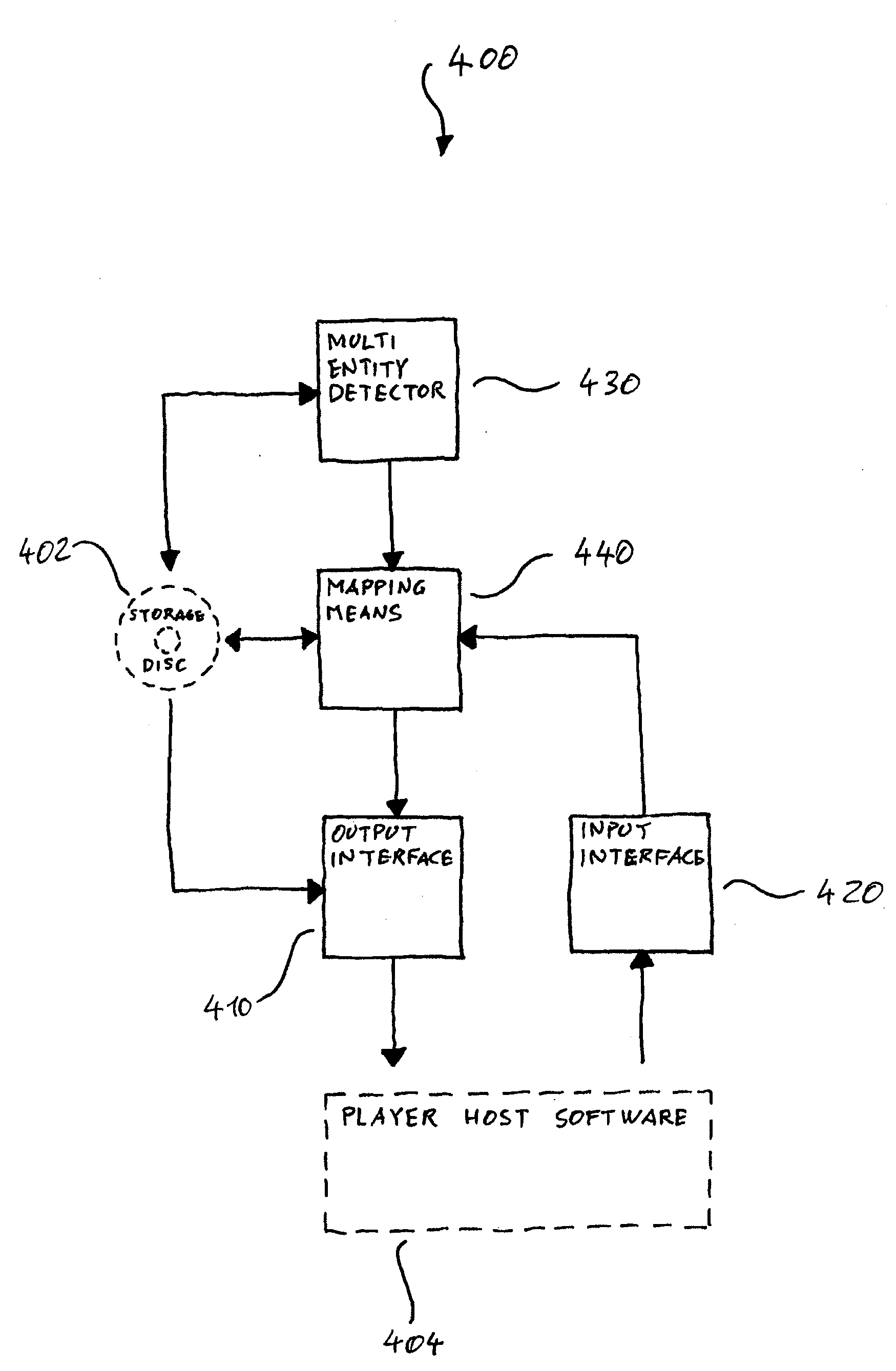 Method and Disc Drive for Providing a Content Entity from a Storage Disc