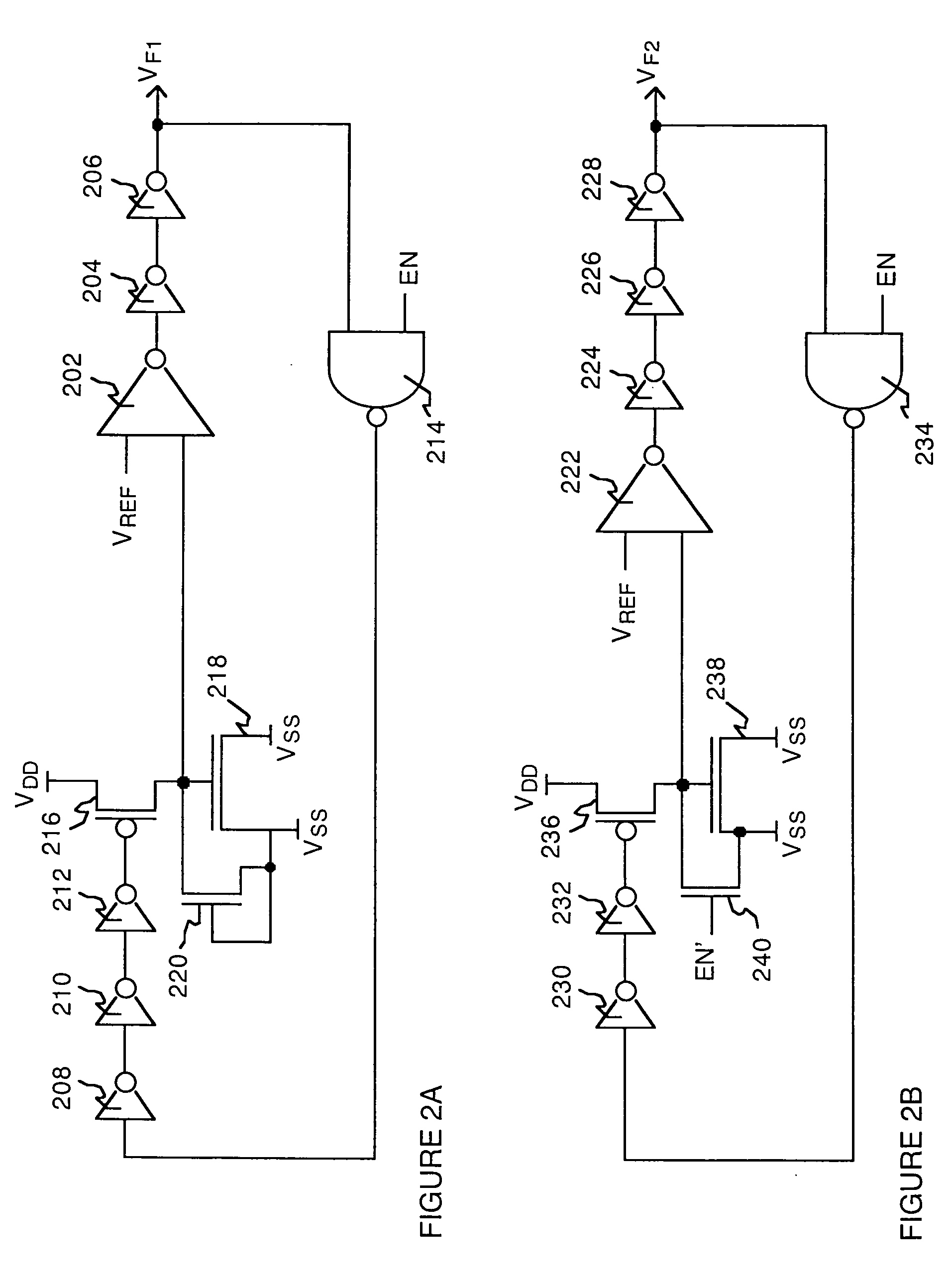 System and method for measuring time dependent dielectric breakdown with a ring oscillator