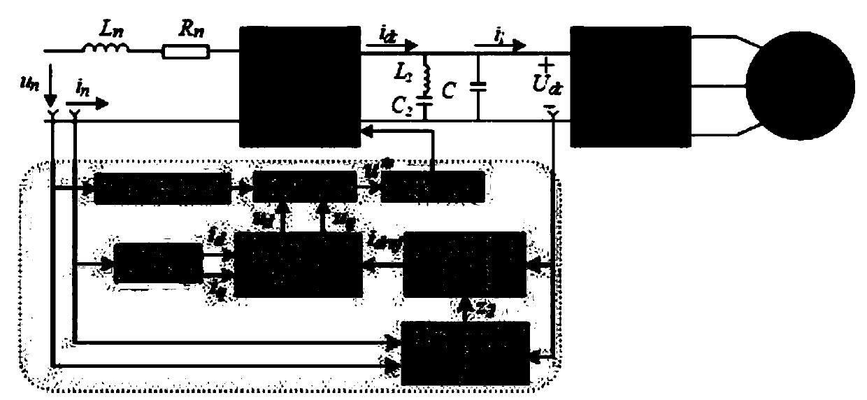 Method for improving performance of vehicle network system under multi-working-condition operation