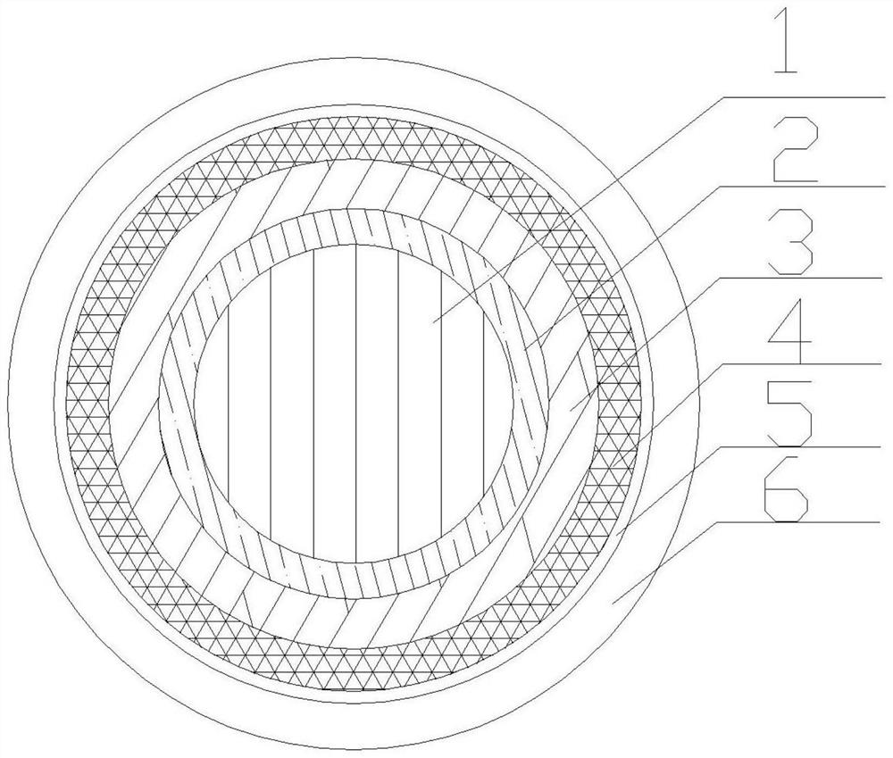 A recyclable high and low temperature resistant high flexible refractory wire and its preparation method