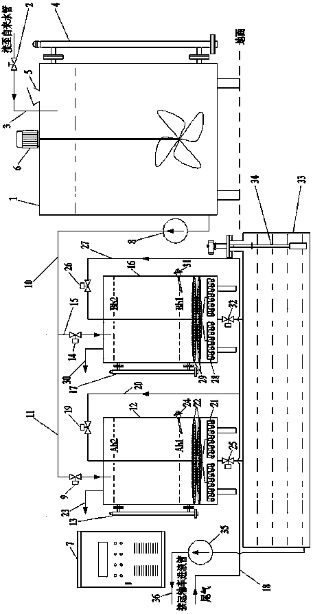 Tail gas absorption device for detecting performance of SCR (Selective Catalytic reduction) denitration catalyst and tail gas absorption method of tail gas absorption device