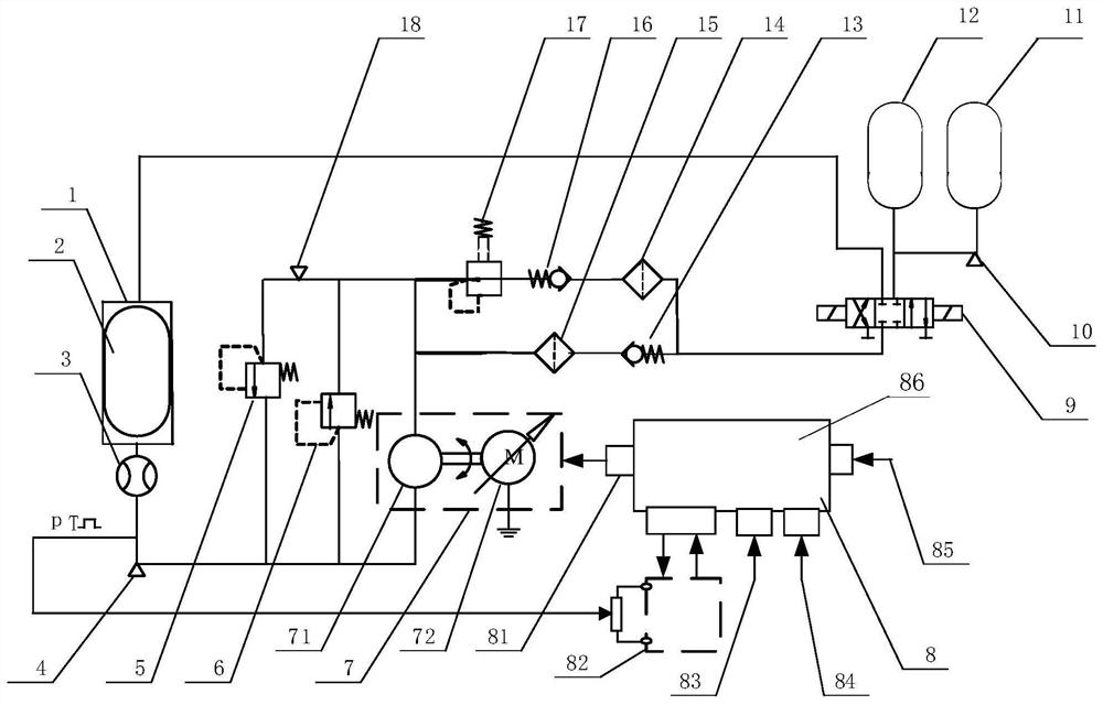 A buoyancy adjustment system with precise flow control